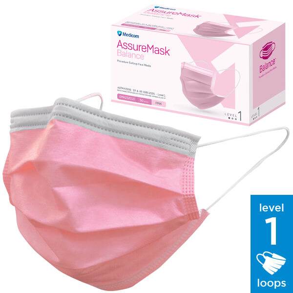 Medicom Face Masks Level 1 Pink 50pcs - Pakio