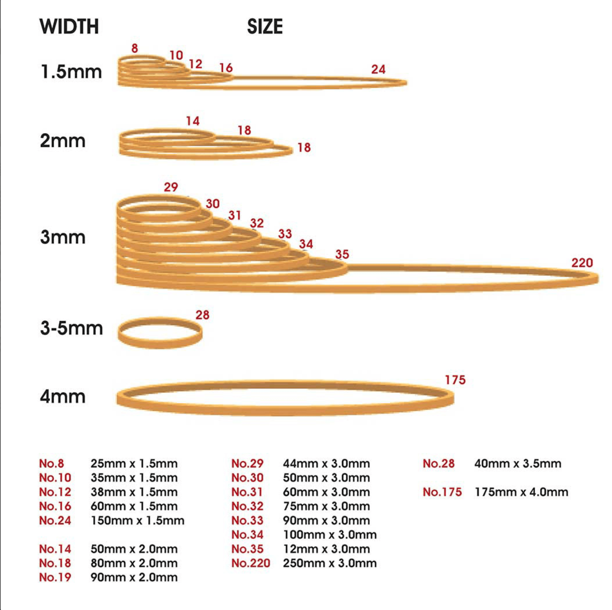 Blue Rubber Bands #16 500g/Bag