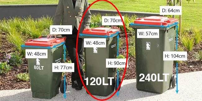 Heavy Duty 120L Black Bin Liners - 250 Bags - Pakio