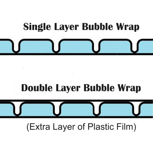 Pick Up Only - Double Layer 10mm Bubble Wrap 1500mm x 100m